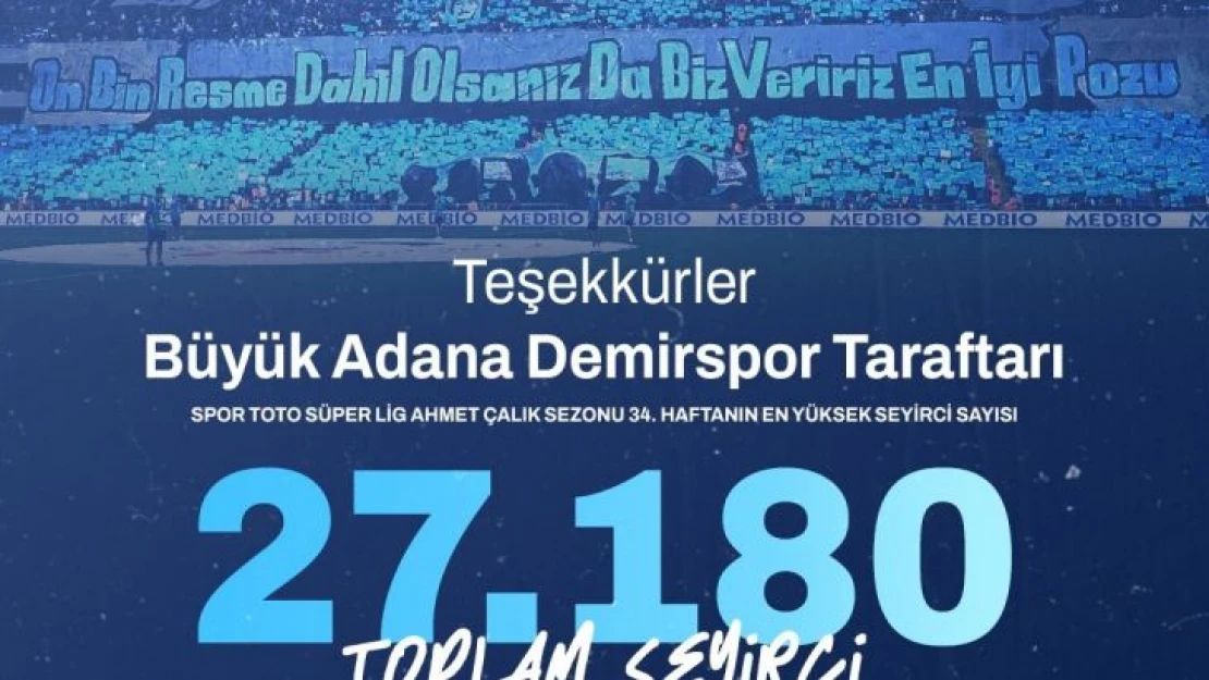 Adana Demirspor, seyirci sayısında haftanın lideri oldu