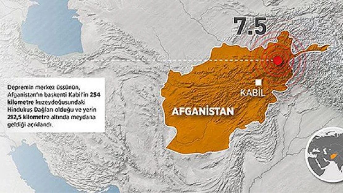 Afganistan, Pakistan ve Hindistan 7,5'lik depremle sarsıldı