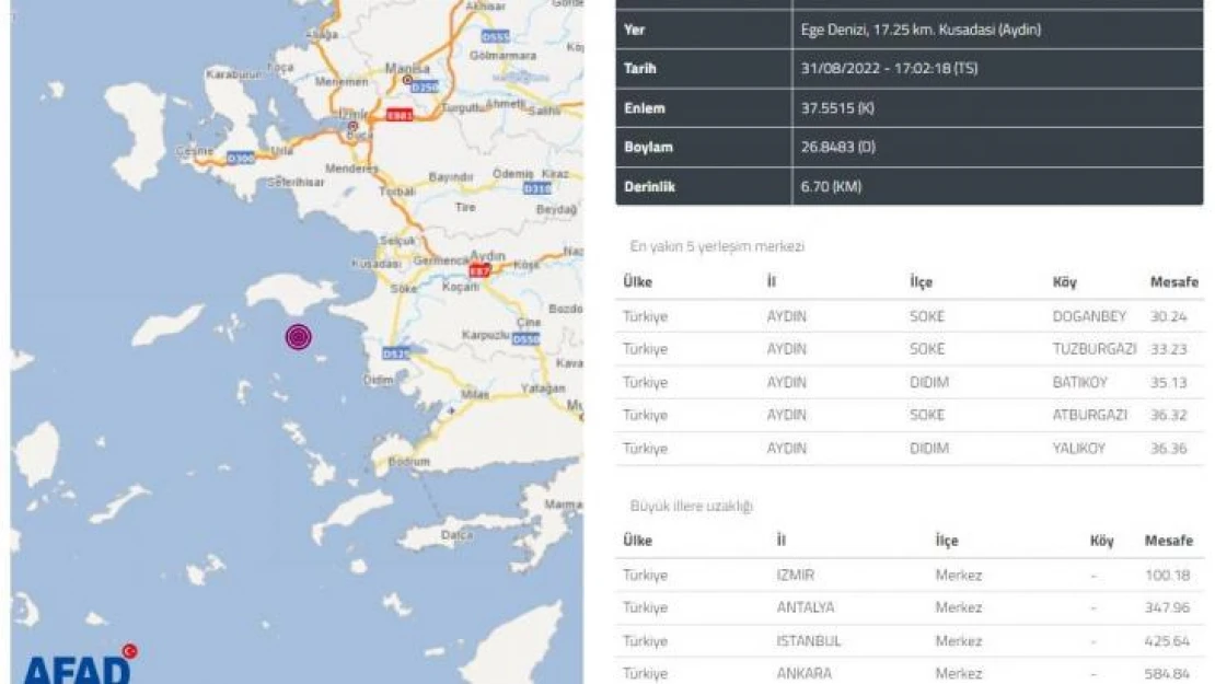 Aydın'da 4.5 büyüklüğünde bir deprem daha meydana geldi