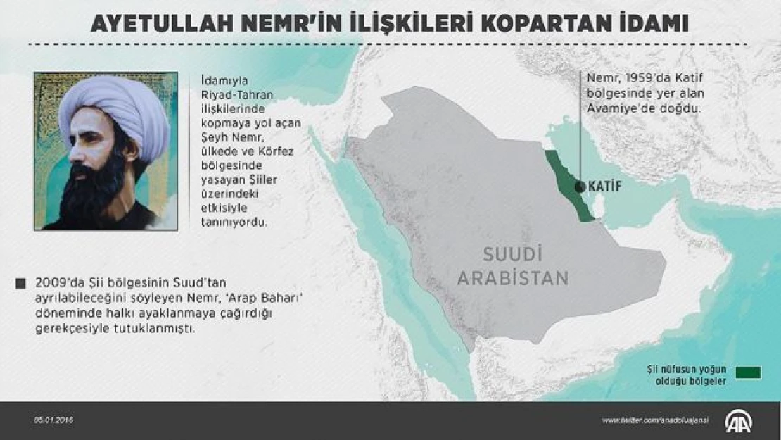 Ayetullah Nemr'in ilişkileri kopartan idamı