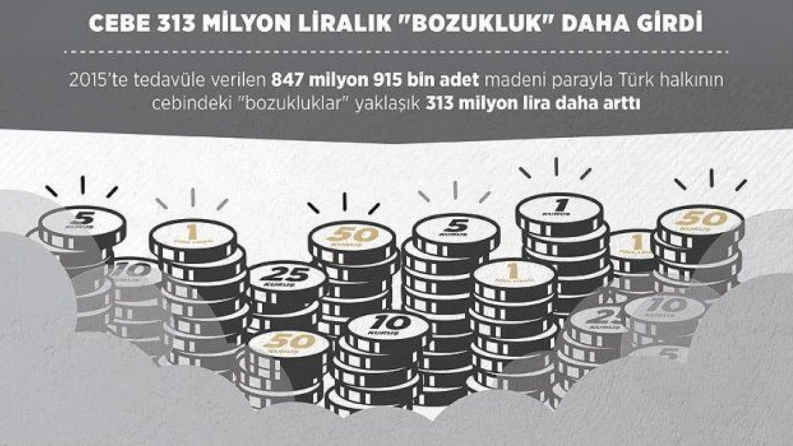 Cebe 313 milyon liralık 'bozukluk' daha girdi