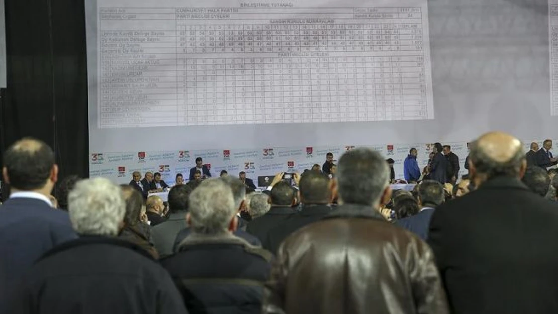 CHP PM seçim sonuçları açıklandı