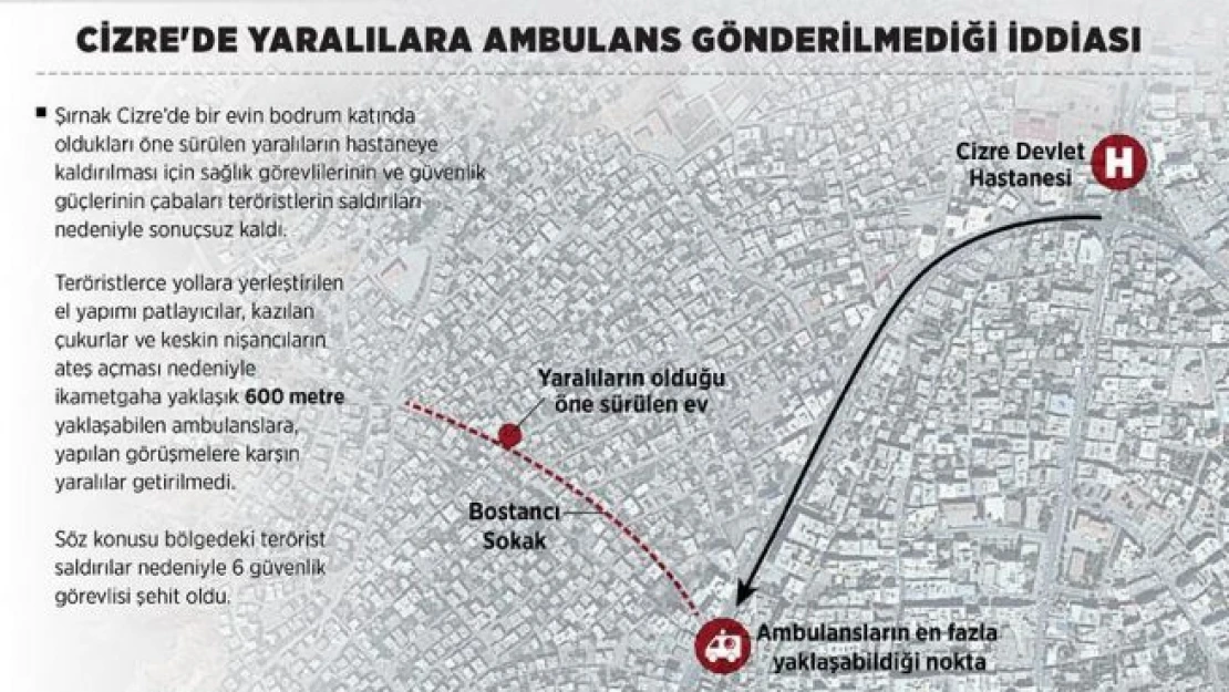 Cizre'de yaralılara ulaşma çabalarına terör engeli