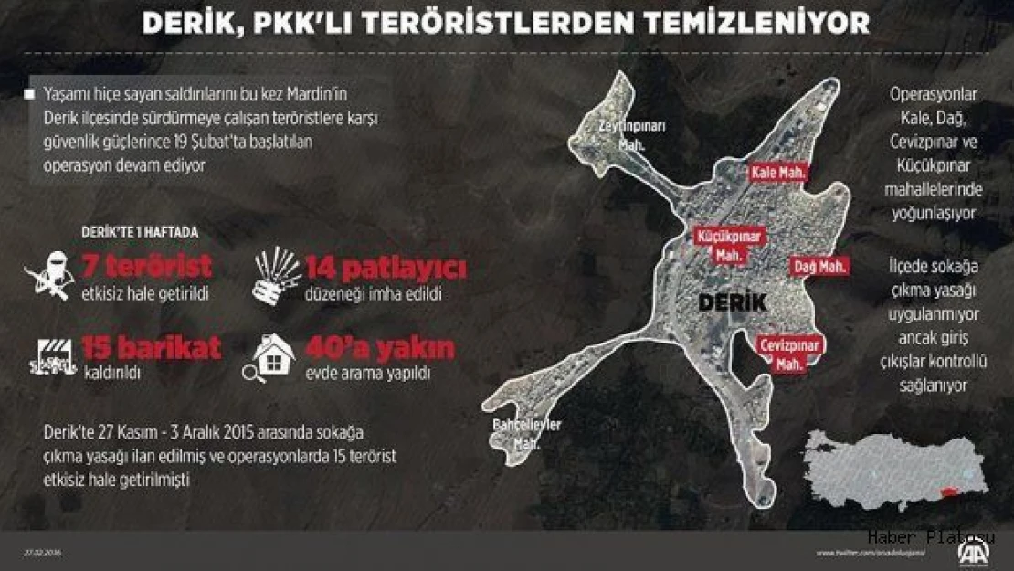 Derik PKK'lı teröristlerden temizleniyor