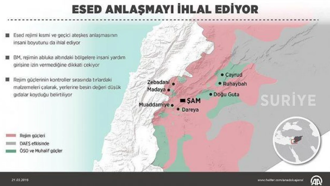 Esed anlaşmayı ihlal ediyor