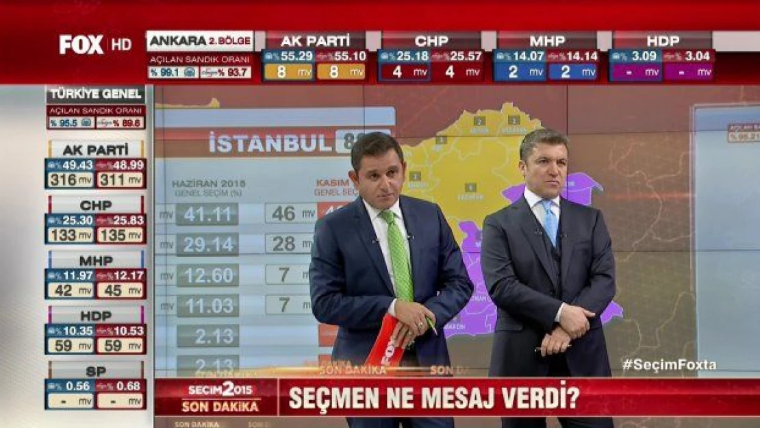 Fatih Portakal o fotoğrafı yorumladı