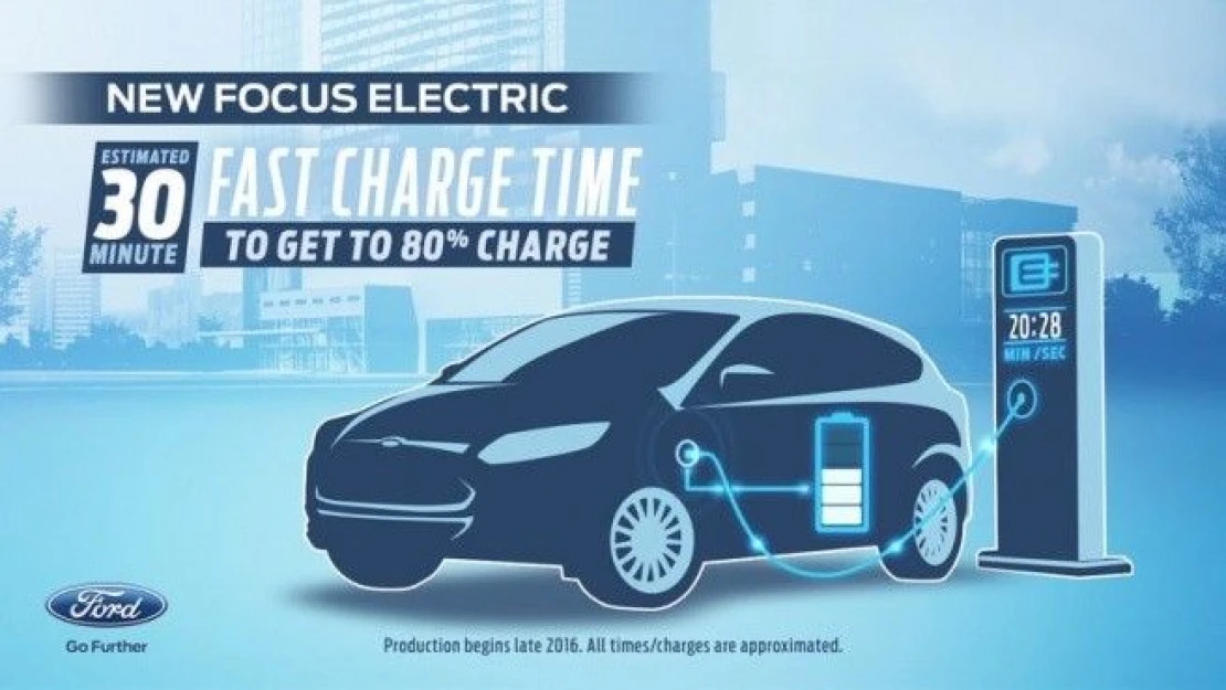 Focus Electric'in İlk İpucu Ortaya Çıktı