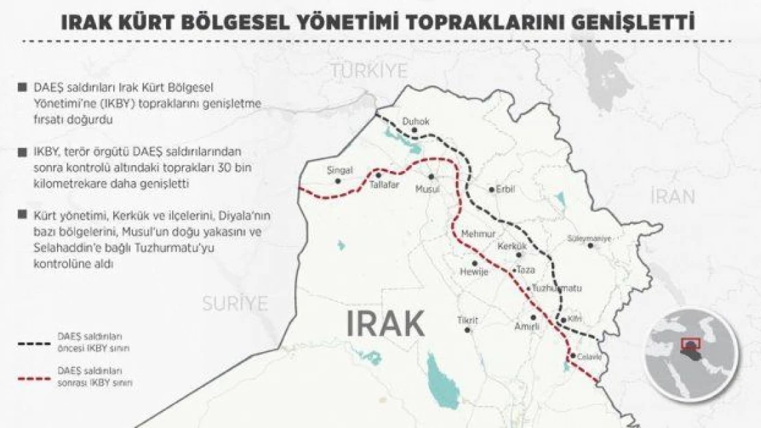 IKBY topraklarını genişletti