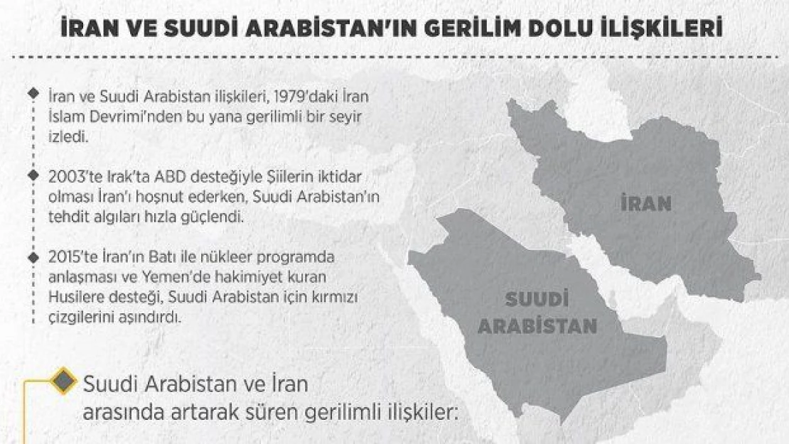 İran ve Suudi Arabistan'ın gerilim dolu ilişkileri