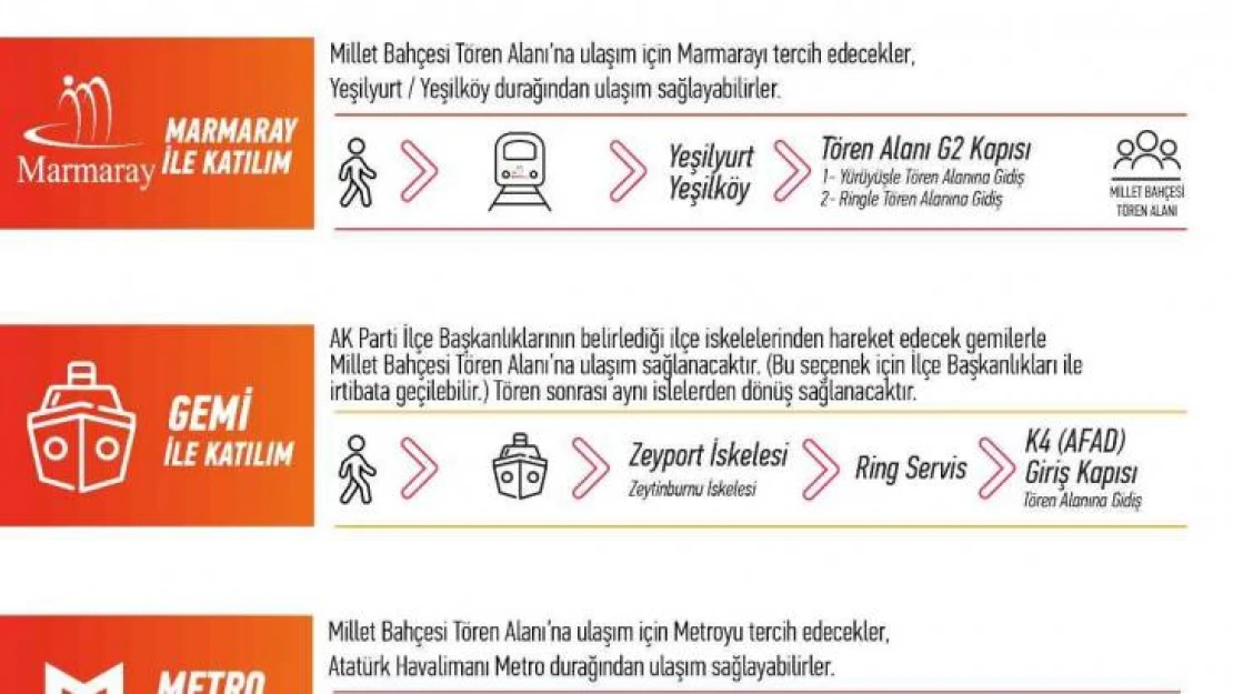 İstanbul'da bugün toplu ulaşım ücretsiz