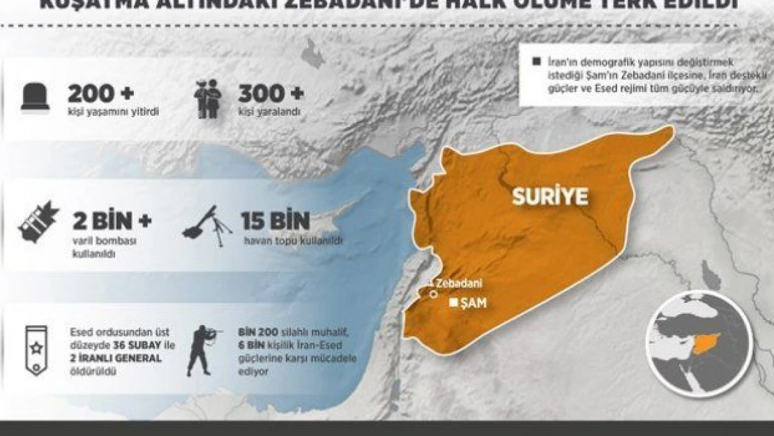 Kuşatma altındaki Zebadani'de halk ölüme terk edildi