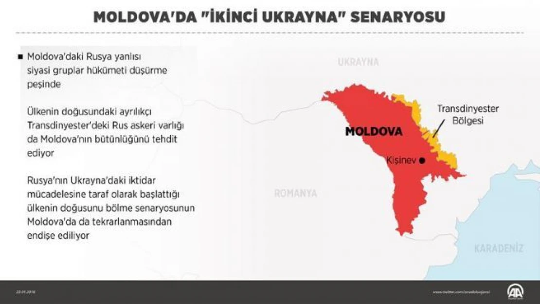 Moldova'nın kaderi de Ukrayna gibi olabilir