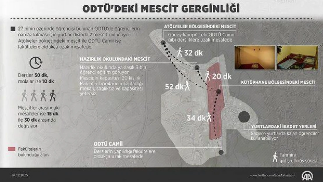 'ODTÜ'deki ibadet mekanları talebi karşılamıyor'