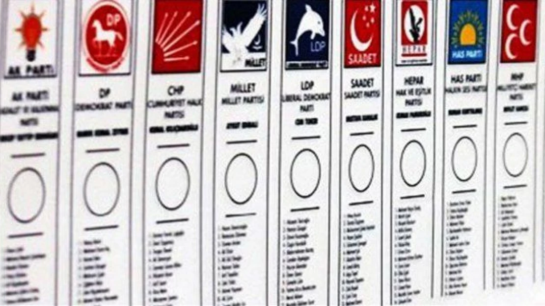  Partilerin seçim pusulasındaki yerleri belli oldu