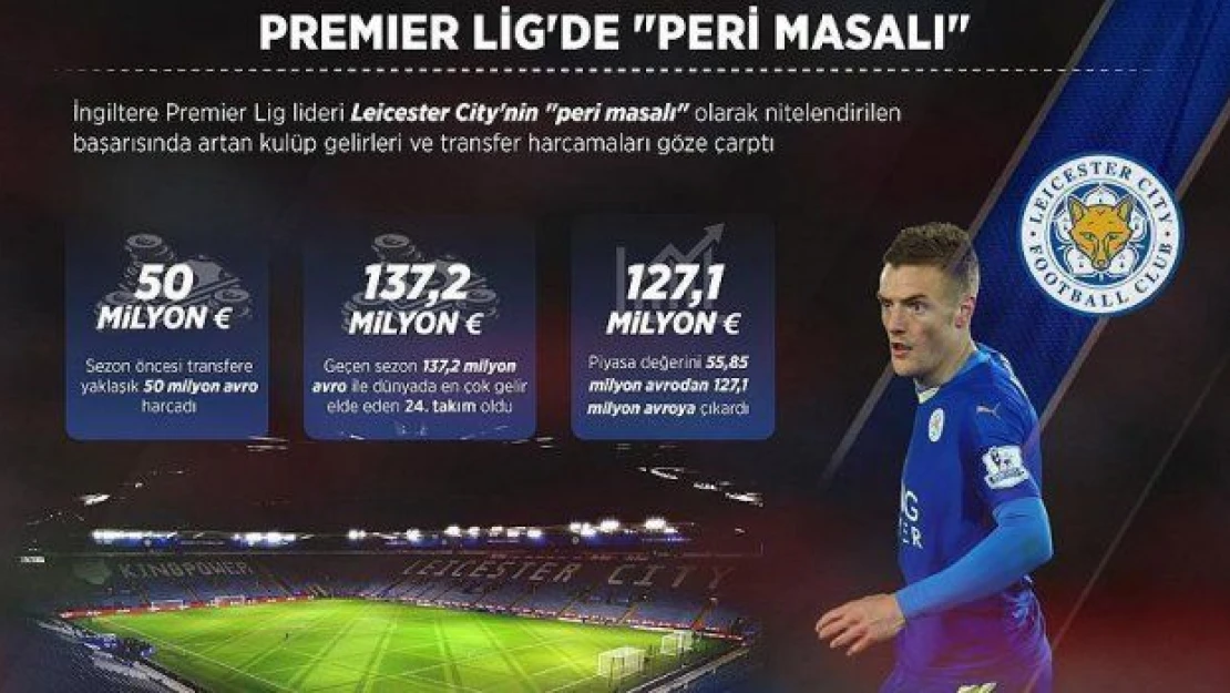 Premier Lig'de 'Peri Masalı'
