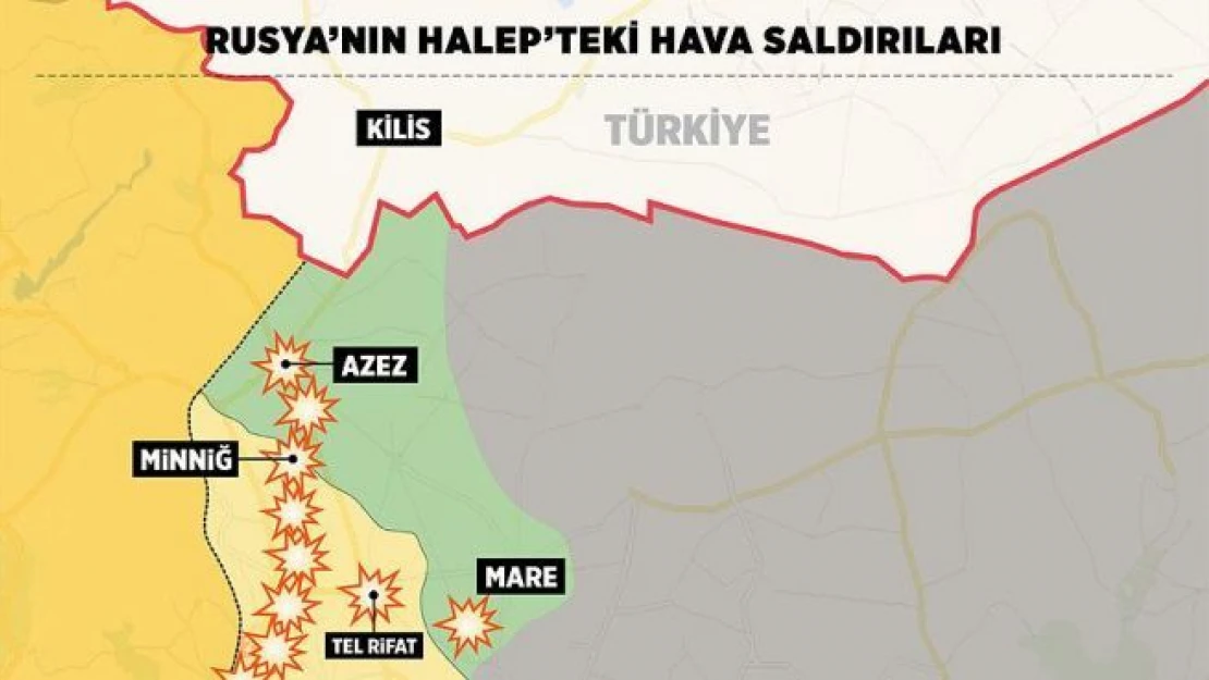 PYD'nin ABD'yi dikkate almıyor görünmesi şüphe uyandırıyor