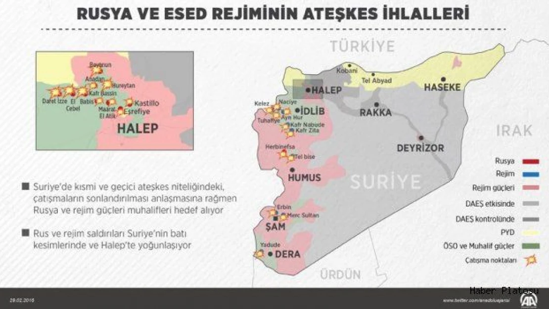 Rusya ve Esed rejimi kısmi ateşkesi ihlal ediyor