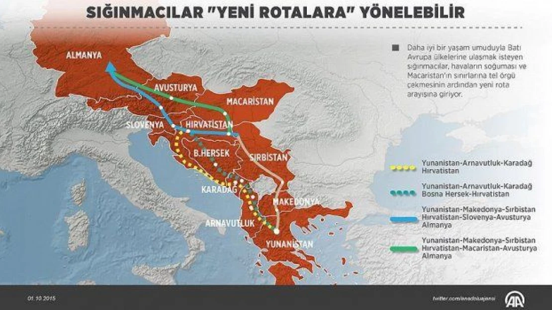 Sığınmacılar 'yeni rotalara' yönelebilir