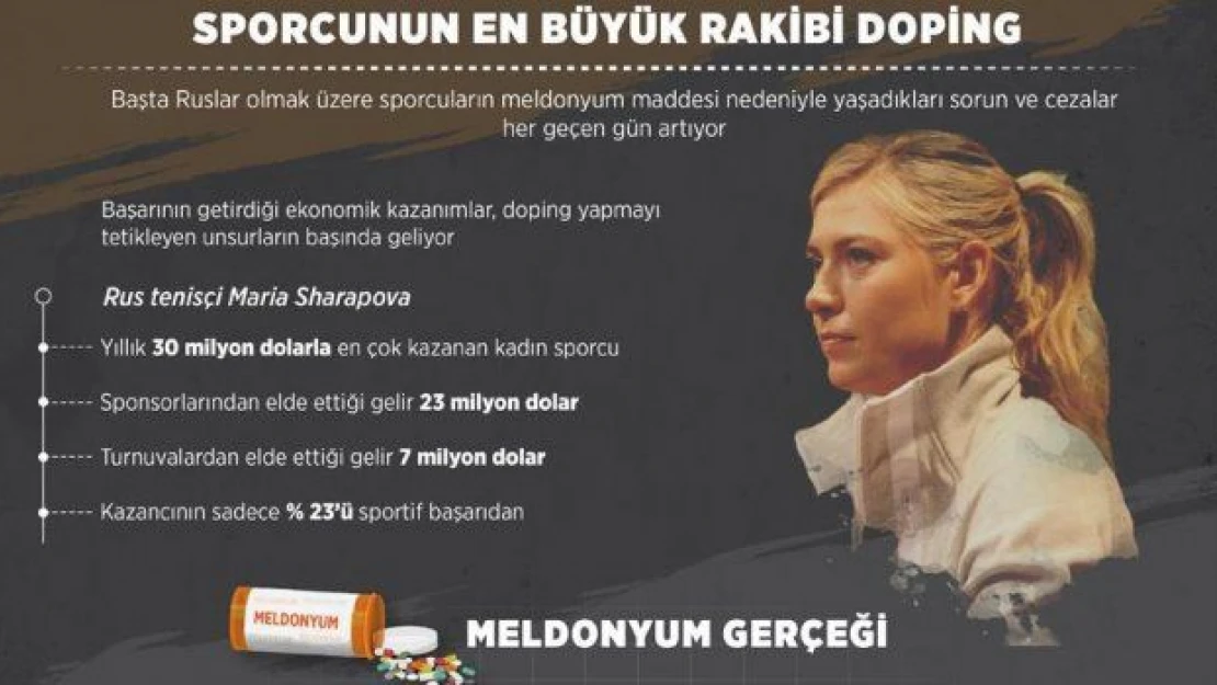 Sporcunun en büyük rakibi doping