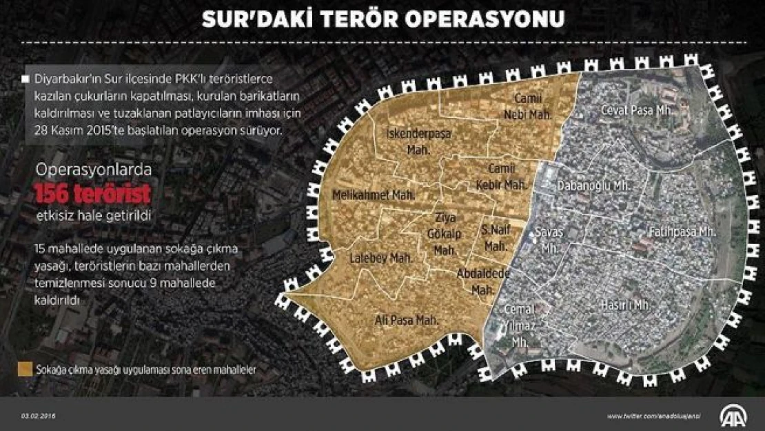 Sur'daki operasyonda 156 terörist etkisiz hale getirildi