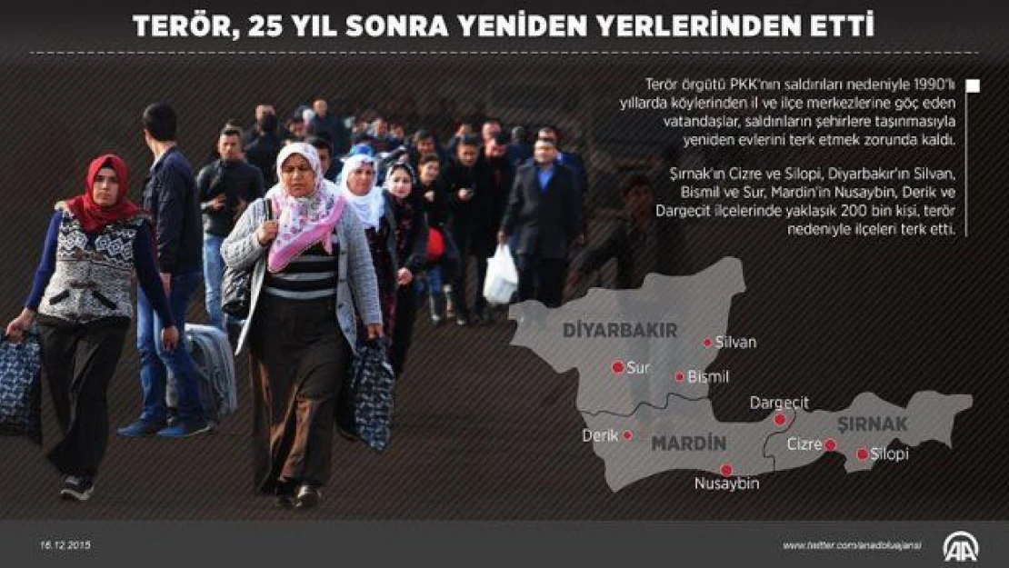 Terör 25 yıl sonra yeniden yerlerinden etti