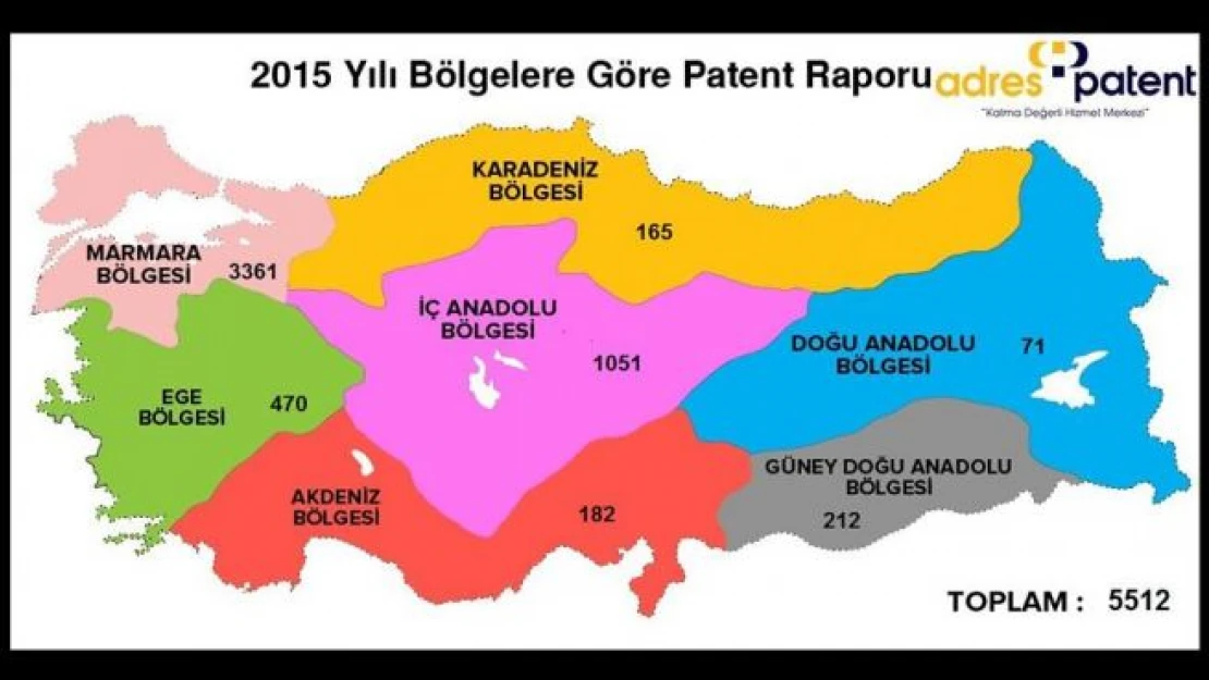 Türk mucit sayısında büyük artış