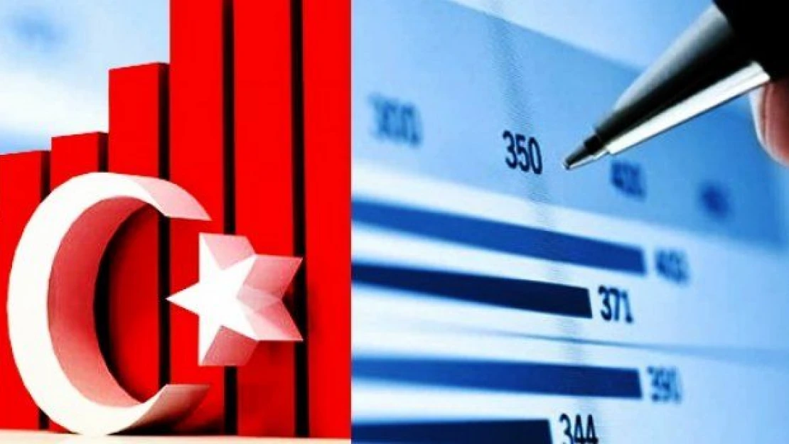 Türkiye yeniden yüzde 5'lik büyüme seviyelerine çıkacak