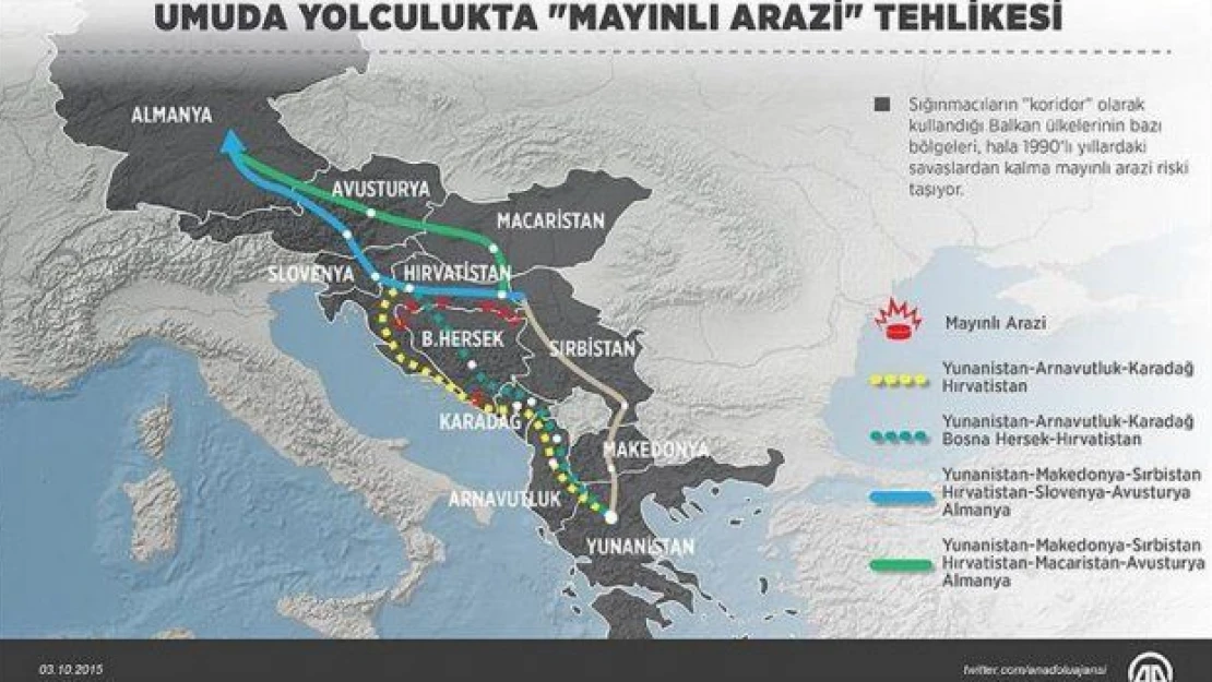 Umuda yolculukta 'mayınlı arazi' tehlikesi