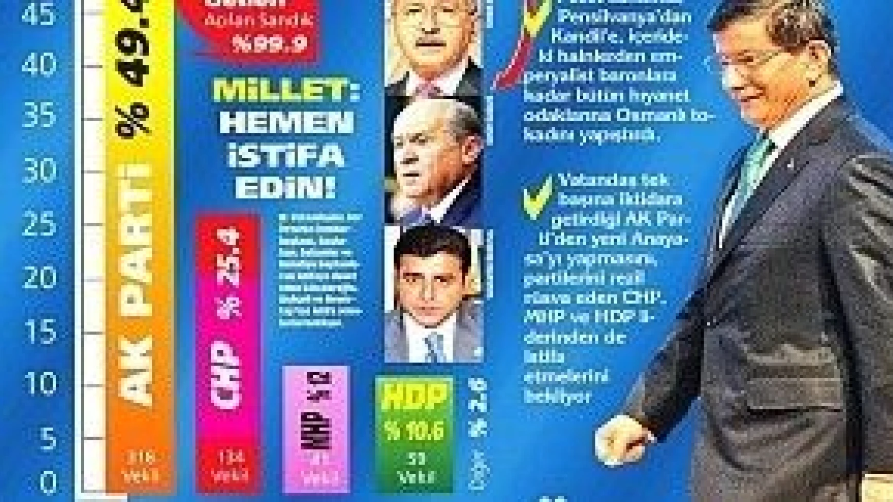 1 KASIM GENEL SEÇİMİ MANŞETLERİ