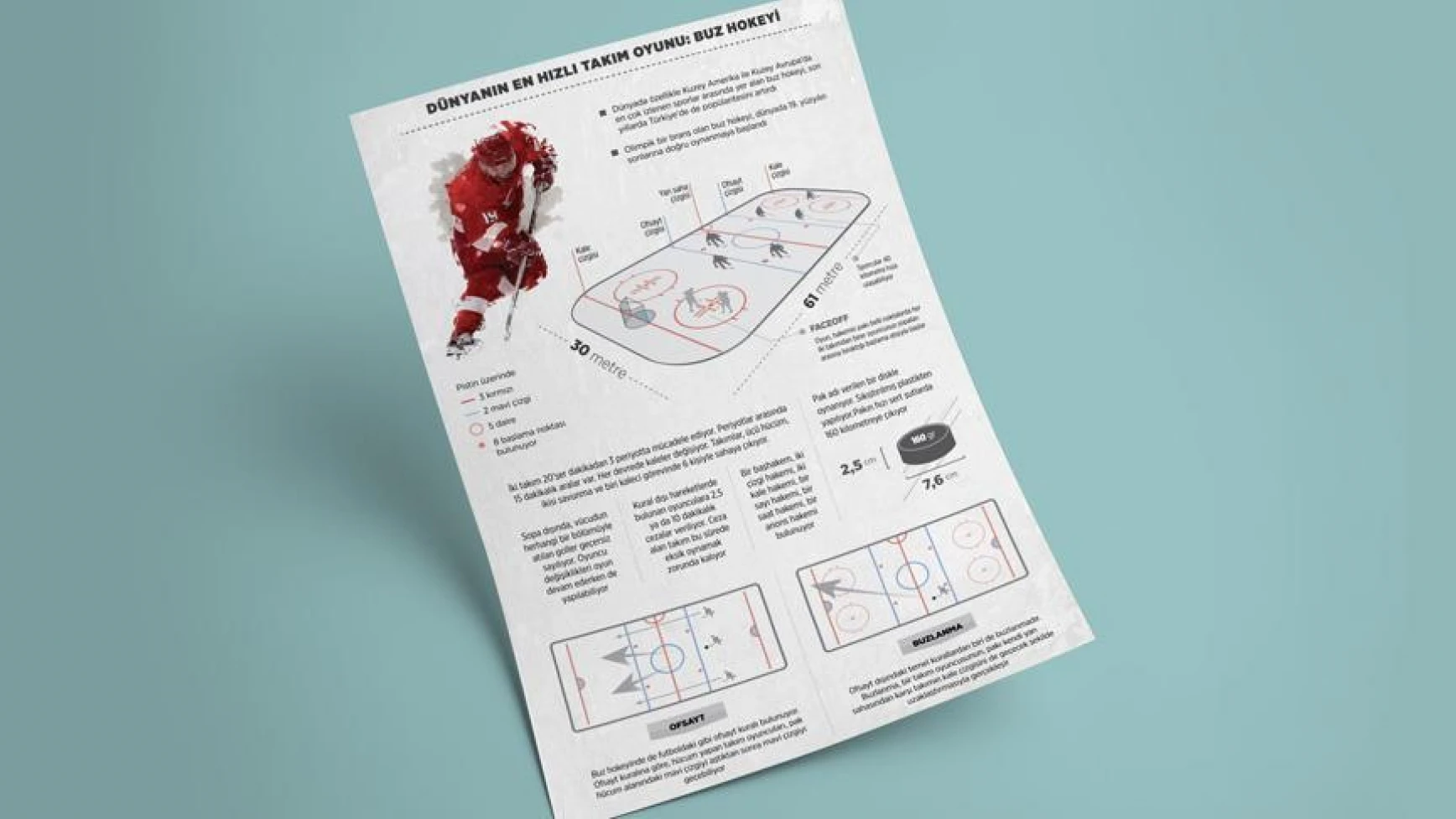 Dünyanın en hızlı takım oyunu: Buz hokeyi