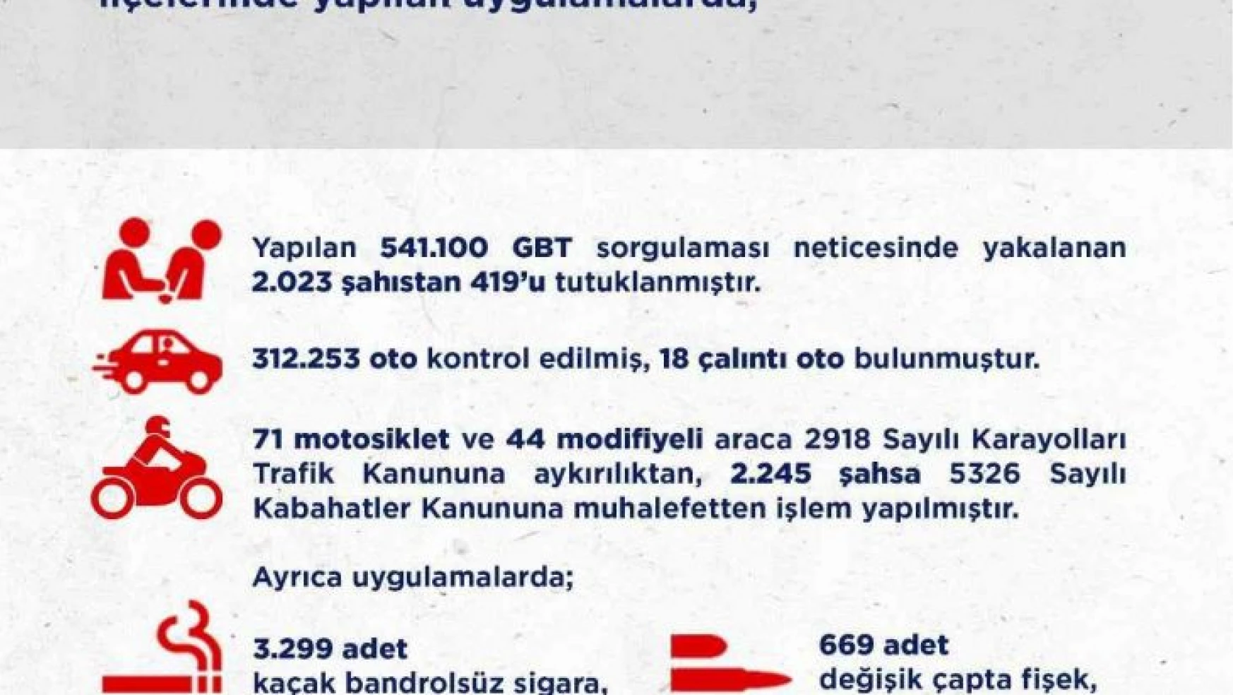 Ankara'da asayiş uygulamalarında yakalanan 419 kişi tutuklandı