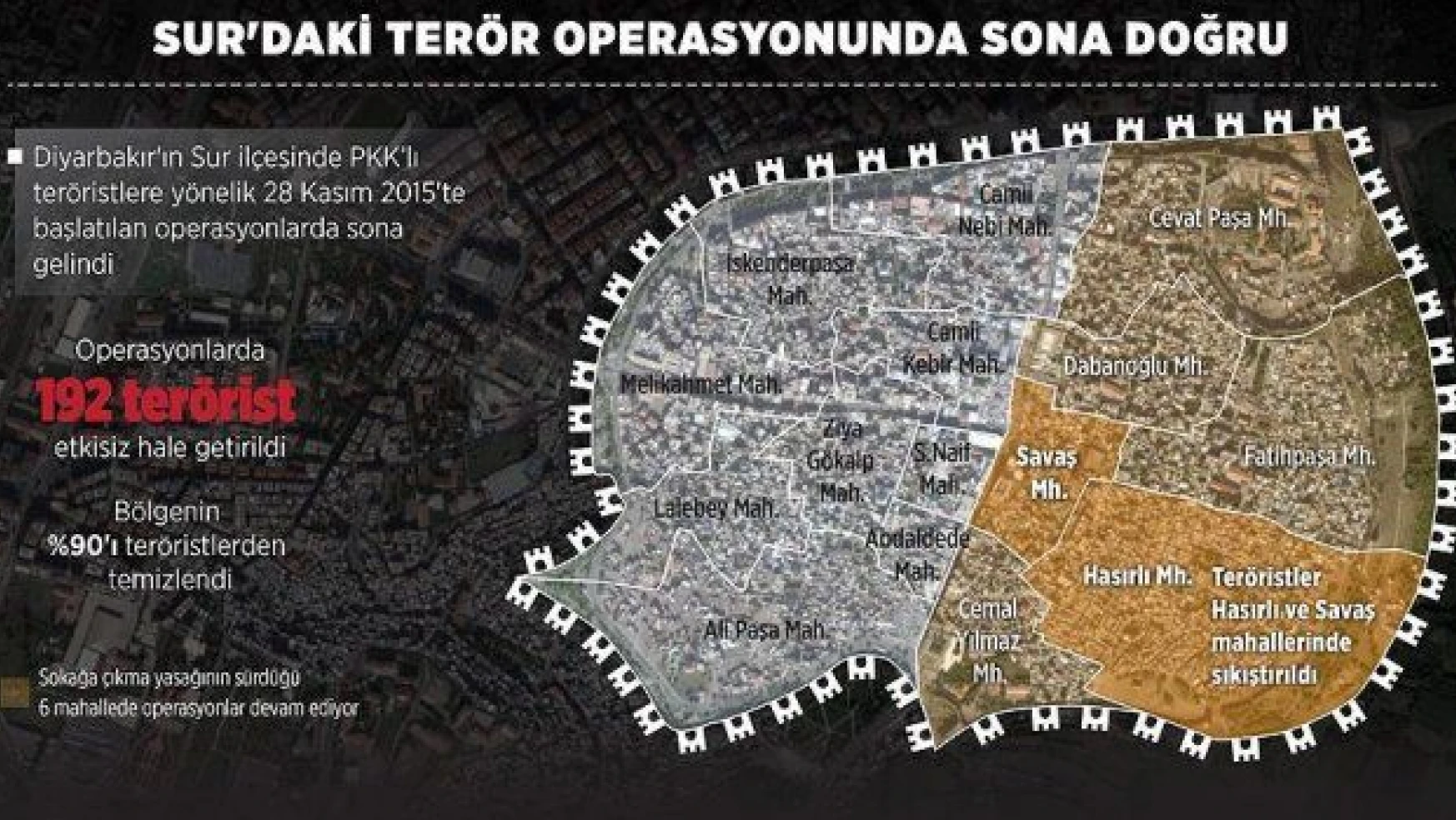 Diyarbakır Sur'da teröristler için çember iyice daraldı