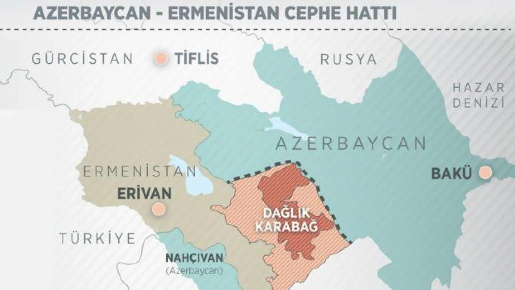 Ermeni askerlerin açtığı ateşte 2 Azeri asker şehit oldu