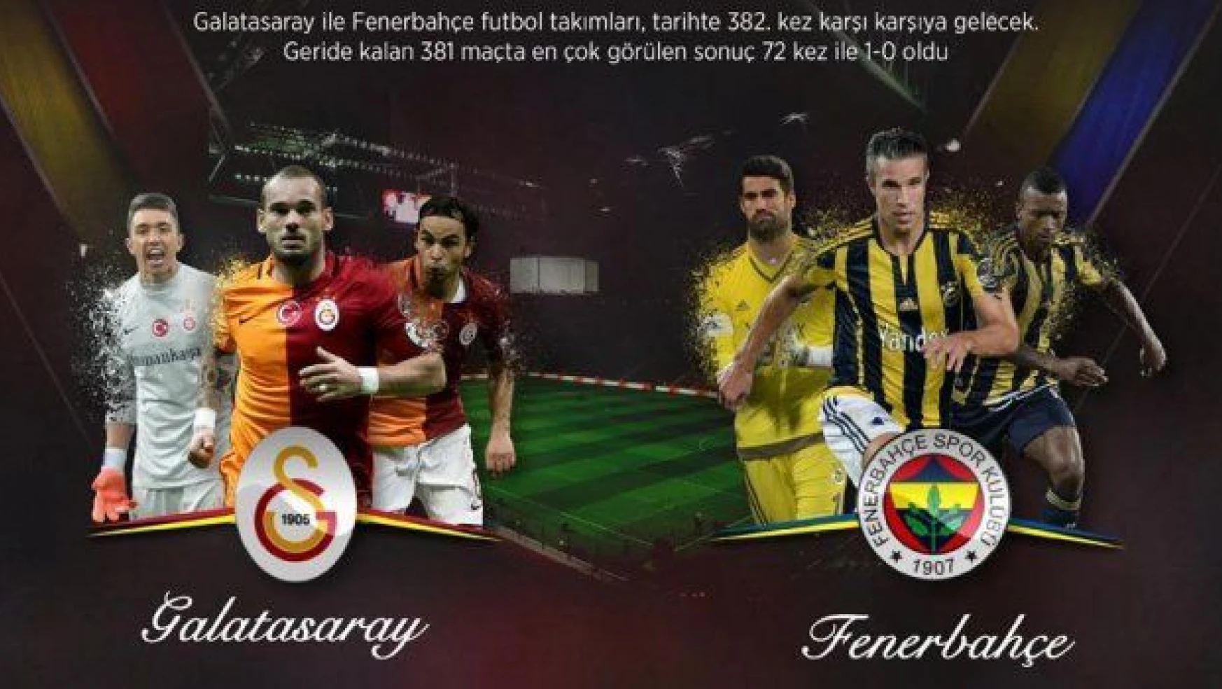 Galatasaray ile Fenerbahçe 382. randevuda