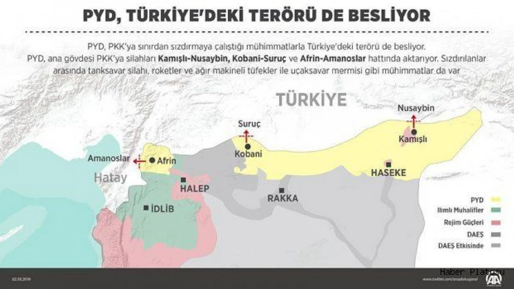PYD Türkiye'deki terörü de besliyor