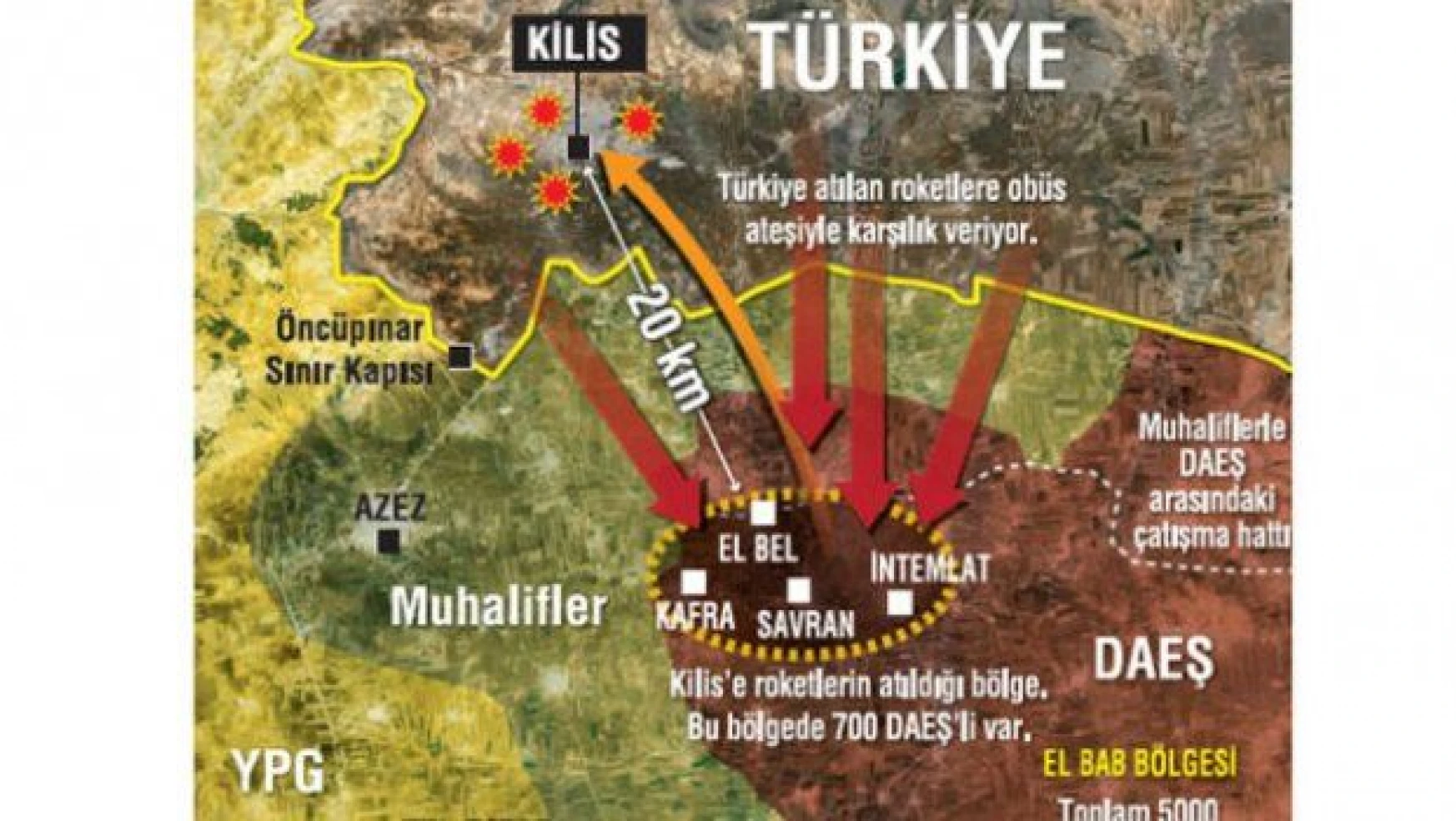 Rus Katyuşa füzelerini Türkiye'ye 700 DAEŞ'li atıyor
