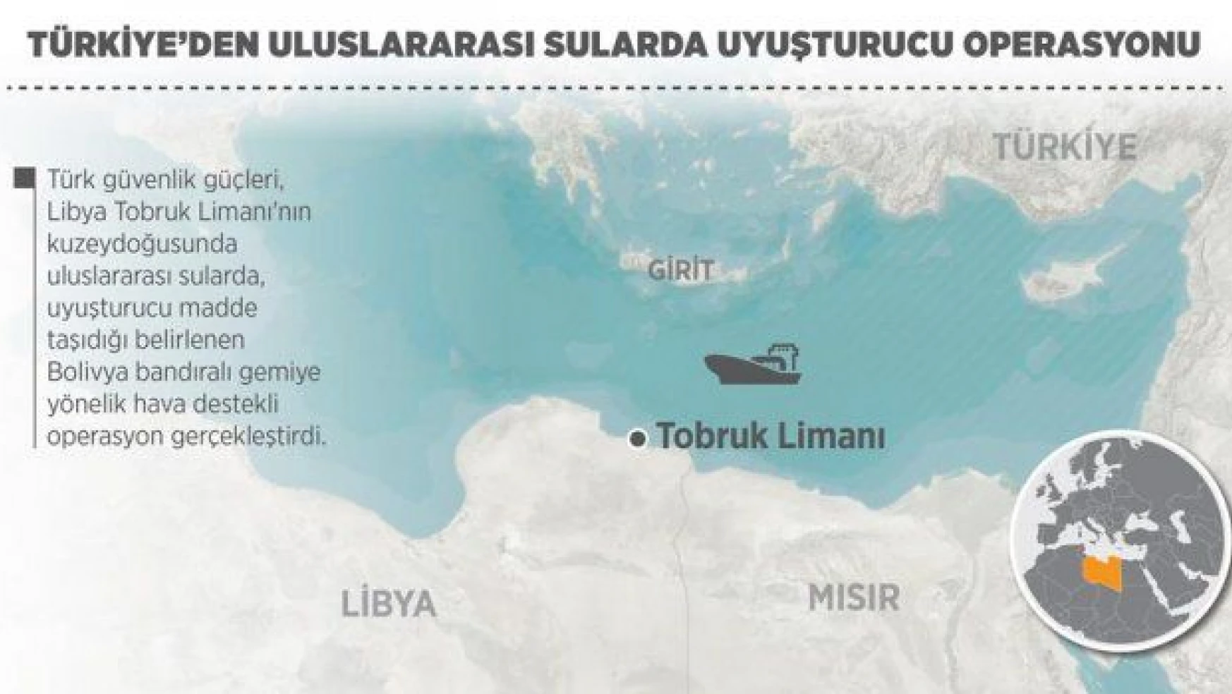 Türkiye'den uluslararası sularda uyuşturucu operasyonu