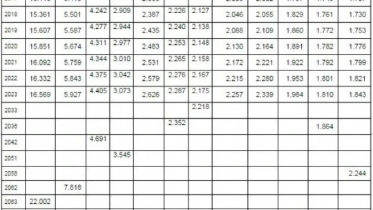 MHP il başkanlarından Bahçeli'ye destek