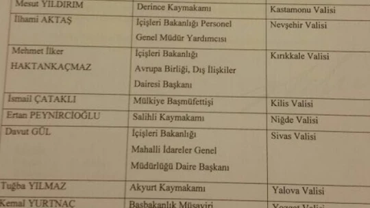 Vali atamaları yapıldı! Bir yıldır bekleyen valiler kararnamesi nihayet çıktı!