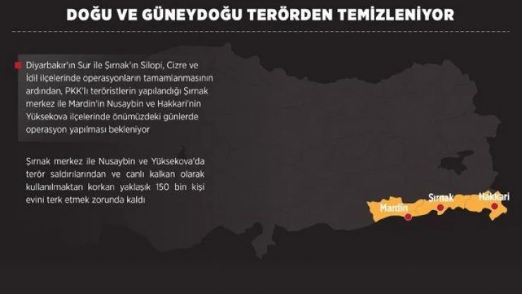 Doğu ve Güneydoğu terörden temizleniyor