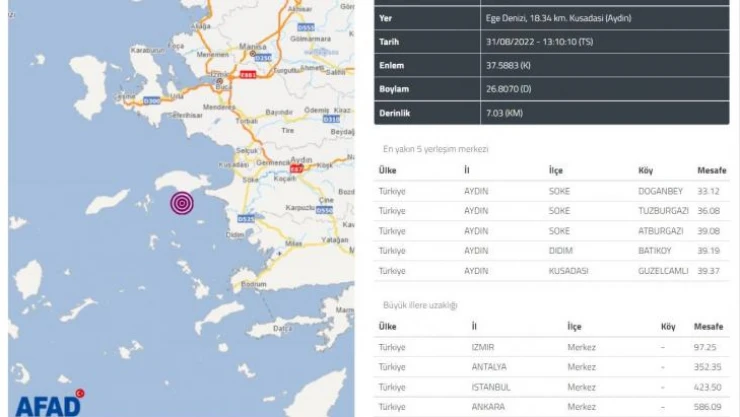 Kuşadası Körfezi'nde ikinci deprem: 5.1 büyüklüğünde meydana geldi
