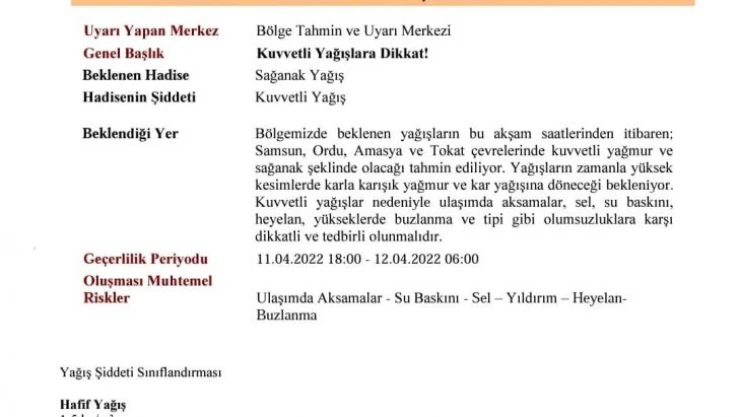 Meteorolojiden 'kuvvetli yağış' uyarısı