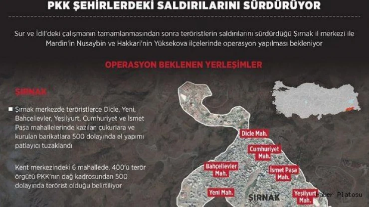  PKK şehirlerdeki saldırılarını sürdürüyor