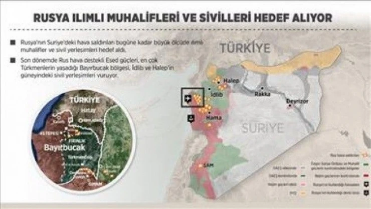 'Rus hava saldırıları en çok DAEŞ'e yarıyor'