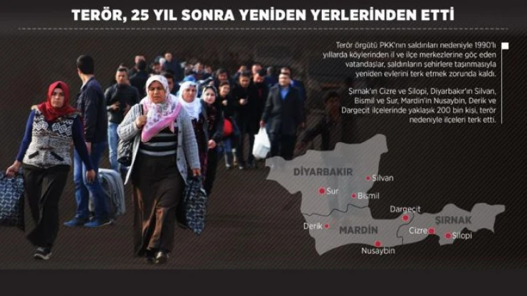 Terör mağdurları için kriz merkezi oluşturulacak
