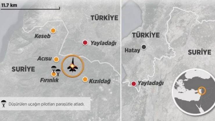 Türkiye NATO ve BM nezdinde girişimde bulunacak