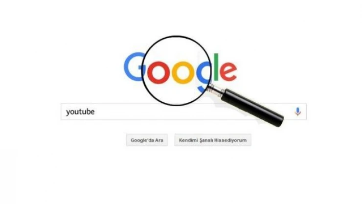 Türkiye'nin 2015 Google arama trendleri