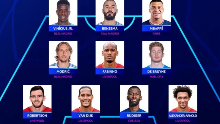 UEFA Şampiyonlar Ligi'nde sezonun en iyi 11'i belli oldu!
