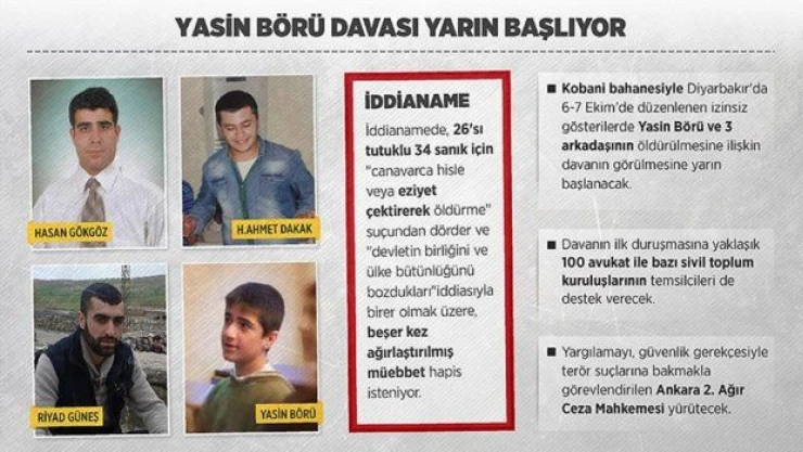 Yasin Börü davası yarın başlıyor